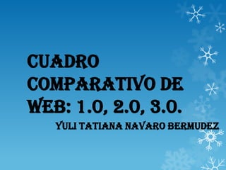 Cuadro
comparativo de
web: 1.0, 2.0, 3.0.
   YULI TATIANA NAVARO BERMUDEZ
 
