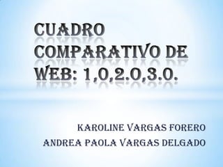 KAROLINE VARGAS FORERO
ANDREA PAOLA VARGAS DELGADO
 