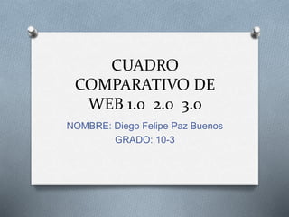 CUADRO
COMPARATIVO DE
WEB 1.0 2.0 3.0
NOMBRE: Diego Felipe Paz Buenos
GRADO: 10-3
 