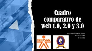 Cuadro
comparativo de
web 1.0, 2.0 y 3.0
Por: Juan Esteban Rojas Viveros
Para: Curso SENA
Grado: 10-2
 