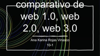 comparativo de
web 1.0, web
2.0, web 3.0
Ana Karina Rojas Vinasco
10-1
 