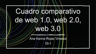 Cuadro comparativo
de web 1.0, web 2.0,
web 3.0
Ana Karina Rojas Vinasco
10-1
 