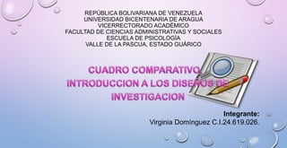 REPÚBLICA BOLIVARIANA DE VENEZUELA
UNIVERSIDAD BICENTENARIA DE ARAGUA
VICERRECTORADO ACADÉMICO
FACULTAD DE CIENCIAS ADMINISTRATIVAS Y SOCIALES
ESCUELA DE PSICOLOGÍA
VALLE DE LA PASCUA, ESTADO GUÁRICO
Integrante:
Virginia Domínguez C.I.24.619.026.
 
