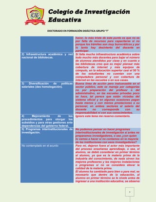 DOCTORADO EN FORMACIÓN DIDÁCTICA GRUPO “I”
3
hacer, lo más triste de este punto es que no es
por falta de recursos para capacitarse si no
porque los trámites son muy burocráticos y por
lo tanto hay desinterés del docente en
participar.
2) Infraestructura académica y red
nacional de bibliotecas.
Si falta mucha infraestructura académica sobre
todo mucho más docentes para bajar el número
de alumnos atendidos por clase y en cuanto a
las bibliotecas creo que es mejor planear más
cobertura de internet y más equipos de
cómputo, en la educación superior casi el 50 %
de los estudiantes no cuentan con una
computadora personal y con cobertura de
internet en las escuelas o en sus casas.
3) Diversificación de políticas
salariales (des homologación).
Buena línea de acción pero inalcanzable en el
sector público, este se maneja por categorías
no por preparación del profesor o del
administrativo, en las escuelas privadas poco
se hace, tal parece que están viciadas del
sistema oficial y en algunas ocasiones pagan
hasta menos y con menos prestaciones a su
personal, en ambos sectores el salario del
docente no corresponde con su
responsabilidad ni con sus conocimientos.
4) Mejoramiento de los
procedimientos para otorgar los
subsidios y para otras gestiones ante
dependencias del gobierno federal.
Ignoro este tema me reservo comentario.
5) Programas interinstitucionales de
investigación.
No podemos pensar en hacer programas
interinstitucionales de investigación si antes no
preparamos investigadores, o sea ¿con quien
lo vamos a hacer si no contamos en la mayoría
de las instituciones con esos investigadores?
No contemplado en el acurdo Para mí, dejaron fuera al actor más importante
del proceso enseñanza aprendizaje, o sea, el
alumno, se debió considerar en primer término
al alumno, ya que es la materia prima de la
industria del conocimiento, de nada sirven los
mejores profesores y las mejores instalaciones
o programas si no se considera elevar la
calidad de la materia prima.
El alumno ha cambiado para bien o para mal, es
necesario que dentro de la educación, al
alumno en primer término se le nivele antes de
ingresar a una institución educativa, se observa
 