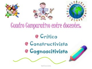Cuadro Comparativo entre docentes:
            Crítico
         Constructivista
         Cognoscitivista

              Itzel Cruz Larios
 