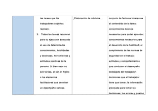 las tareas que los

_Elaboración de módulos.

conjunto de factores inherentes

trabajadores expertos
realizan;
3.

al contendido de la tarea:
conocimientos básicos

Todas las tareas requieren

necesarios para poder aprender;

para su ejecución adecuada

conocimientos necesarios para

el uso de determinados

el desarrollo de la habilidad; el

conocimientos, habilidades

cumplimiento de las normas de

y destrezas, herramientas y

seguridad en el trabajo;

actitudes positivas de la

actitudes y comportamientos

persona. Si bien esos no

que conducen al desempeño

son tareas, sí son el medio

destacado del trabajador;

o los elementos

decisiones que el trabajador

facilitadores que permiten

tiene que tomar; la información

un desempeño exitoso.

precisada para tomar las
decisiones; los errores y pueden

 