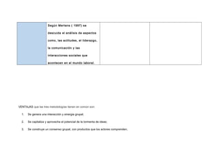 Según Mertens ( 1997) se
descuida el análisis de aspectos
como, las actitudes, el liderazgo,
la comunicación y las
interacciones sociales que
acontecen en el mundo laboral.

VENTAJAS que las tres metodologías tienen en común son:
1.

Se genera una interacción y sinergia grupal;

2.

Se capitaliza y aprovecha el potencial de la tormenta de ideas;

3.

Se construye un consenso grupal, con productos que los actores comprenden;

 