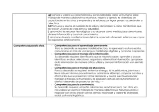 g) Conoce y valora sus características y potencialidades como ser humano; sabe
trabajar de manera colaborativa; reconoce, respeta y aprecia la diversidad de
capacidades en los otros, y emprende y se esfuerza por lograr proyectos personales o
colectivos.
h) Promueve y asume el cuidado de la salud y del ambiente como condiciones que
favorecen un estilo de vida activo y saludable.
i) aprovecha los recursos tecnológicos a su alcance como medios para comunicarse,
obtener información y construir conocimiento.
j) reconoce diversas manifestaciones del arte, aprecia la dimensión estética y es capaz
de expresarse artísticamente.
Competencias para la vida. - Competencias para el aprendizaje permanente.
Para su desarrollo se requiere: habilidad lectora, integrarse a la cultura escrita,
comunicarse en más de una lengua, habilidades digitales y aprender a aprender.
- Competencias para el manejo de la información.
Su desarrollo requiere: identificar lo que se necesita saber; aprender a buscar;
identificar, evaluar, seleccionar, organizar y sistematizar información; apropiarse
de la información de manera crítica, utilizar y compartir información con sentido
ético.
- Competencias para el manejo de situaciones.
Para su desarrollo se requiere: enfrentar el riesgo, la incertidumbre, plantear y
llevar a buen término procedimientos; administrar el tiempo, propiciar cambios y
afrontar los que se presenten; tomar decisiones y asumir sus consecuencias;
manejar el fracaso, la frustración y la desilusión; actuar con autonomía en el
diseño y desarrollo de proyectos de vida. - --
- Competencias para la convivencia.
Su desarrollo requiere: empatía, relacionarse armónicamente con otros y la
naturaleza; ser asertivo; trabajar de manera colaborativa; tomar acuerdos y
negociar con otros; crecer con los demás; reconocer y valorar la diversidad
social, cultural y lingüística.
 