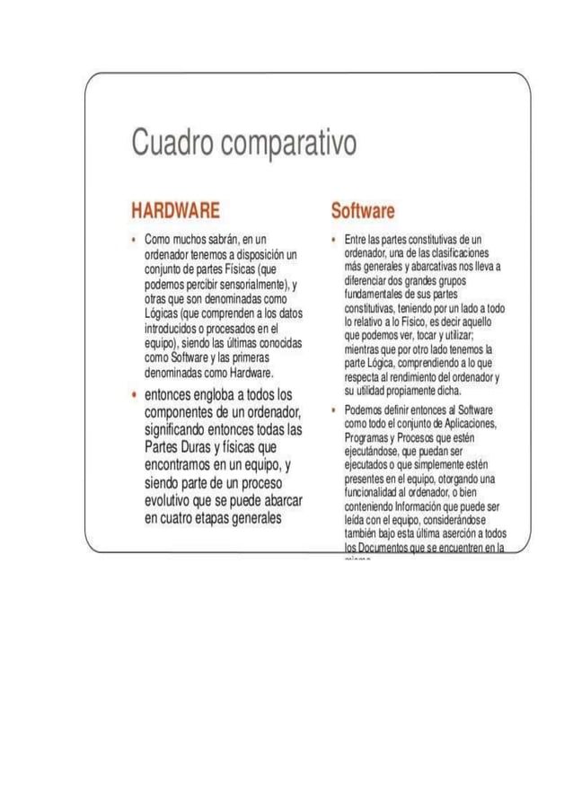 CUADRO COMPARATIVO ENTRE HARDWARE Y SOFTWARE.docx