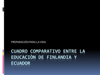 PREPARACIÒN PARA LA VIDA


CUADRO COMPARATIVO ENTRE LA
EDUCACIÒN DE FINLANDIA Y
ECUADOR
 