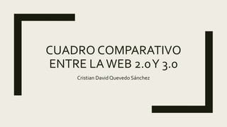 CUADRO COMPARATIVO
ENTRE LAWEB 2.0Y 3.0
Cristian David Quevedo Sánchez
 