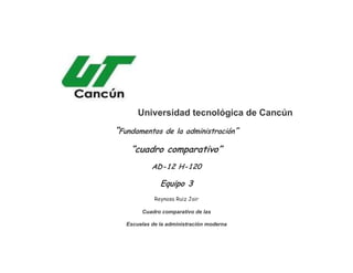 Universidad tecnológica de Cancún

“Fundamentos

de la administración”

“cuadro comparativo”
AD-12 H-120

Equipo 3
Reynosa Ruiz Jair
Cuadro comparativo de las
Escuelas de la administración moderna

 