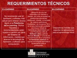 REQUERIMIENTOS TÉCNICOS
E-LEARNING                   B-LEARNING                         M-LEARNING
                                     Utilización de una red
                                  informática con servidor y
   Se recomienda usar el     clientes. Así como el empleo de
 hardware y software mas           plataformas educativas,
actual para obtener acceso   blackboard, moodle, y el empleo
                                    de materia audiovisual.
   rápido a la Plataforma    Factibilidad de incorporar TIC´s
  del e-Learning. Dichos     en el aula tradicional, mediante
         requisitos y                un Entorno Virtual de      Dispositivos móviles que
  recomendaciones están         Aprendizaje desarrollado con     soporten la aplicaciones
sujetos a cambio por parte         una Plataforma LMS de        para el aprendizaje móvil.
                                  Software Libre y gratuito
       del Sistema de         llamada Moodle. Y a través de
 Información, medida que     la implantación de un programa
  avanza la tecnología de        de formación continua en
 hardware y software para    nuevas tecnologías aplicadas a
        computación.                 la educación para el
                                           profesorado.
 