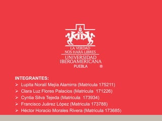 INTEGRANTES:
 Lupita Noralí Mejía Alamirra (Matricula 175211)
 Clara Luz Flores Palacios (Matricula 171226)
 Cyntia Silva Tejeda (Matricula 173934)
 Francisco Juárez López (Matricula 173788)
 Héctor Horacio Morales Rivera (Matricula 173685)
 