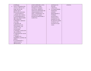 Cuadro comparativo de planes y programas 1993,209,2011 y 2017 | PDF