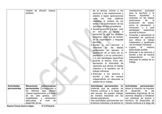 Cuadro comparativo planes y programas de español | DOCX