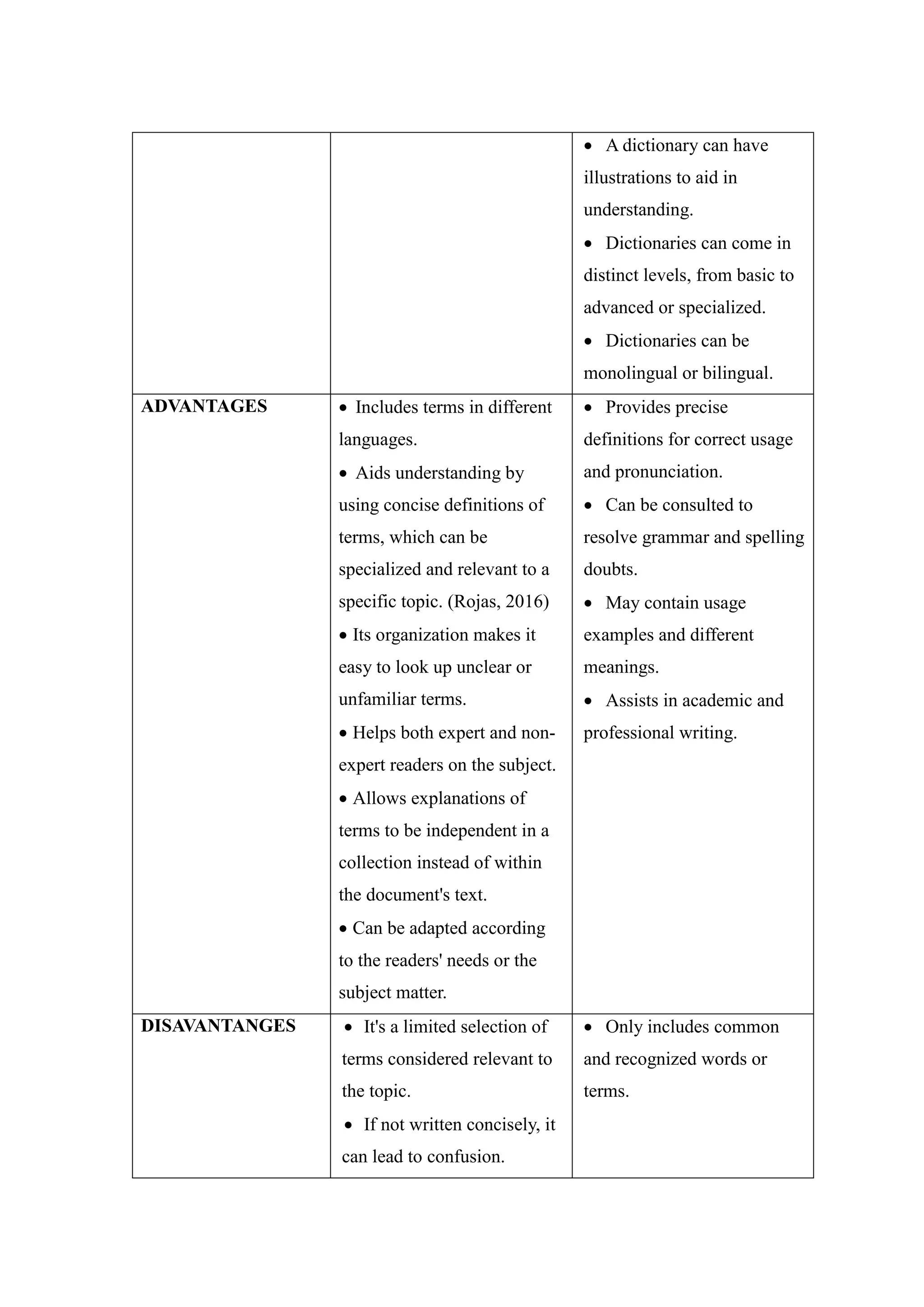 TURNER COMPARATIVE DICTIONARY visual data 2