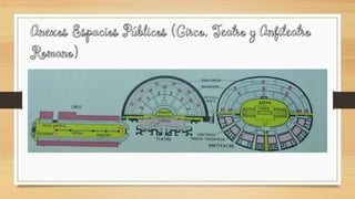 Cuadro comparativo Grecia y Roma