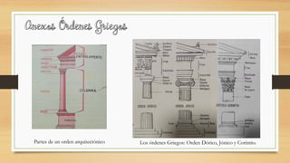 Partes de un orden arquitectónico Los órdenes Griegos: Orden Dórico, Jónico y Corintio.
 
