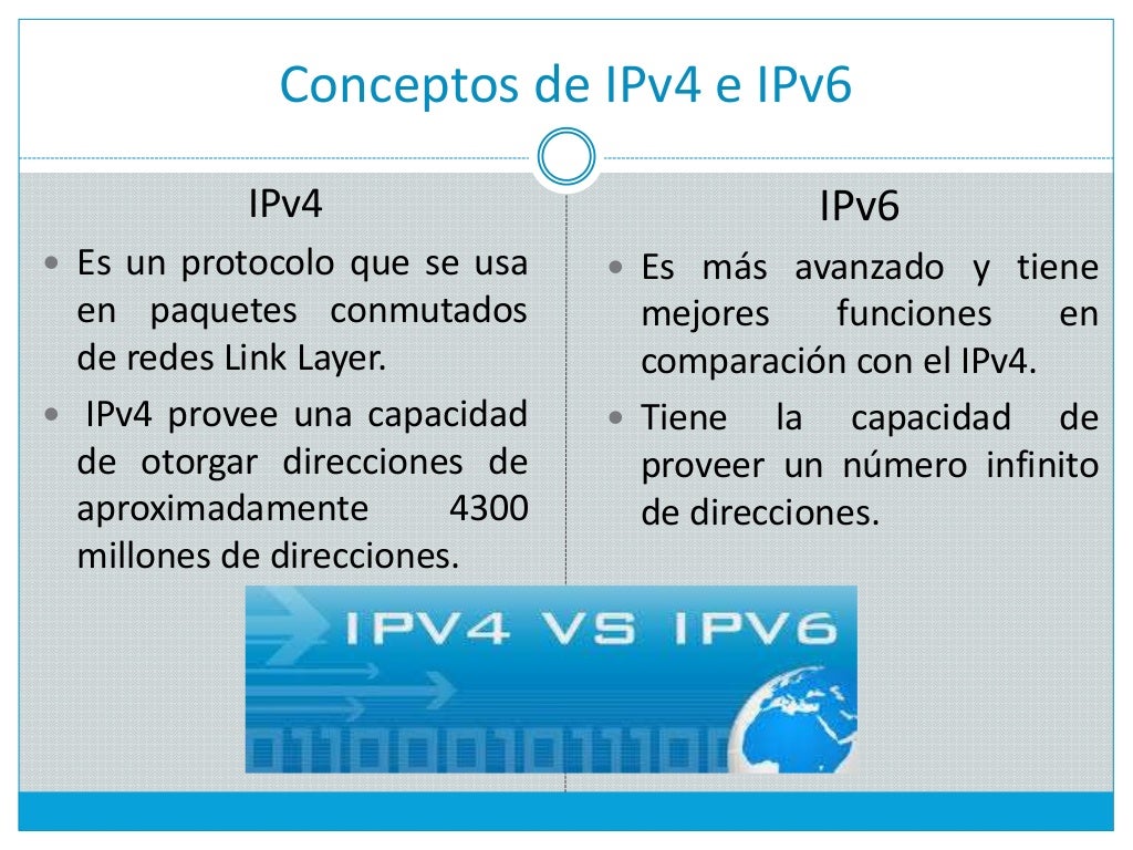 Ipv4 Vs Ipv6 Que Es Y Para Que Se Utiliza En Redes Images
