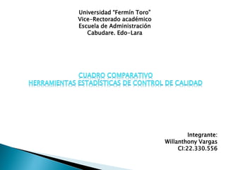 Universidad “Fermín Toro”
Vice-Rectorado académico
Escuela de Administración
   Cabudare. Edo-Lara




                                     Integrante:
                            Willanthony Vargas
                                 CI:22.330.556
 