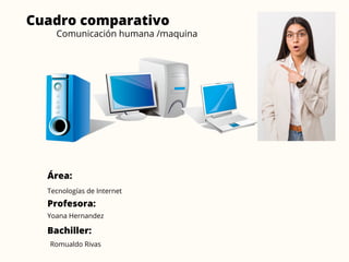 Cuadro comparativo
Comunicación humana /maquina
Área:
Profesora:
Bachiller:
Tecnologías de Internet
Yoana Hernandez
Romualdo Rivas
 