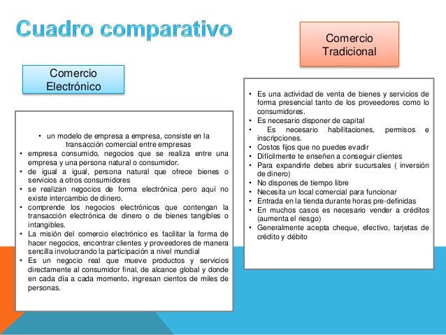 Resultado de imagen para un negocio y una empresa cuadro comparativo