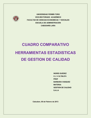 UNIVERSIDAD FERMÍN TORO
            VICE-RECTORADO ACADÉMICO
    FACULTAD DE CIENCIAS ECONOMICAS Y SOCIALES
            ESCUELA DE ADMINISTRACIÓN
                  CABUDARE-LARA




  CUADRO COMPARATIVO

HERRAMIENTAS ESTADISTICAS
  DE GESTION DE CALIDAD


                                  INGRID GUEDEZ
                                  C.I. V-16.796.674
                                  PROF
                                  BARBARA VASQUEZ
                                  MATERIA:
                                  GESTION DE CALIDAD
                                  S.A.I.A




         Cabudare, 08 de Febrero de 2013
 