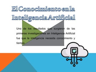 Uno de los resultados que surgieron de las
primeras investigaciones en Inteligencia Artificial
fue que la inteligencia necesita conocimiento y
tiempo.
 