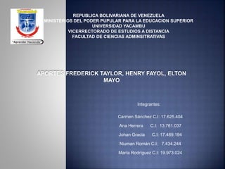REPUBLICA BOLIVARIANA DE VENEZUELA
MINISTERIOS DEL PODER PUPULAR PARA LA EDUCACION SUPERIOR
UNIVERSIDAD YACAMBU
VICERRECTORADO DE ESTUDIOS A DISTANCIA
FACULTAD DE CIENCIAS ADMINSITRATIVAS
Integrantes:
Carmen Sánchez C.I: 17.625.404
Ana Herrera C.I: 13.761.037
Johan Gracia C.I: 17.489.194
Niuman Román C.I: 7.434.244
María Rodríguez C.I: 19.973.024
APORTES FREDERICK TAYLOR, HENRY FAYOL, ELTON
MAYO
 