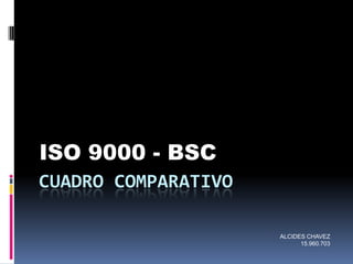 ISO 9000 - BSC
CUADRO COMPARATIVO

                     ALCIDES CHAVEZ
                           15.960.703
 