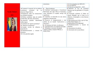 venceremos. Crisis energética de 2009-2011
Caso PDVAL.
Crisis de su salud 2011 – 2012.
Nicolás Maduro
2013
Continuó la mayoría de las políticas
económicas existentes de su
antecesor Hugo Chávez.
Regulación sobre las transacciones
con moneda extranjera.
Política cambiaria tipos de cambio
(CENCOEX, SICAD I, SICAD II).
cotización paralela denominada
«dólar negro»
luchando una "guerra económica"
"ofensivas económicas"
Grandes niveles de inflación y
especulación.
Desabastecimiento y escasez de
alimentos.
Crisis petrolera aguda.
Plan de gobierno
Continuar construyendo el Socialismo
Bolivariano del siglo XXI en Venezuela,
como alternativa al modelo salvaje del
capitalismo.
Contribuir al desarrollo de una nueva
geopolítica internacional.
Promover el integracionismo y una
política de un mundo "multicéntrico y
pluripolar".
El Gobierno de Calle y la eficiencia.
Expropiaciones a las empresas privadas.
Prestamos y convenio con países
asiáticos (china), europeos 8Rusia), y
árabes (Irán).
Reformo la Ley de Lactancia
Materna, que fue aprobada el 12 de julio
de 2007.
Venezuela encabezó el Índice de
miseria Mundial, que se basa en la
inflación, el desempleo y otros factores
económicos.
El Movimiento por la Paz y por la Vida,
el Plan Patria Segura y el
fortalecimiento de la seguridad.
Desabastecimiento y escasez de
alimentos
Incrementos de salarios.
Incremento de la cesta básica.
 