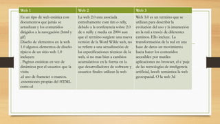 Web 1 Web 2 Web 3
Es un tipo de web estática con
documentos que jamás se
actualizan y los contenidos
dirigidos a la navegación (html y
gif)
Diseño de elementos en la web
1.0 algunos elementos de diseño
típicos de un sitio web 1.0
incluyen:
. Paginas estáticas en vez de
dinámicas por el usuarios que la
visita
.el uso de frameset o marcos.
.extensiones propias del HTML
como el
La web 2.0 esta asociada
estrechamente com tim o relly,
debido a la conferencia sobre 2.0
de o reilly y media en 2004 aun
que el termino surgiere una nueva
versión de la Word Wilde web, no
se refiere a una actualización de
las especificaciones técnicas de la
web, si no mas bien a cambios
acumulativos en la forma en la
que desarrolladores de software y
usuarios finales utilizan la web
Web 3.0 es un termino que se
utilizan para describir la
evolución del uso y la interacción
en la red a través de diferentes
caminos. Ello incluye. La
transformación de la red en una
base de datos un movimiento
hacia hacer los contenidos
accesibles por mutiles
aplicaciones no browser, el e`puje
de las tecnologías de inteligencia
artificial, laweb semántica la web
geoespacial. O la web 3d
 
