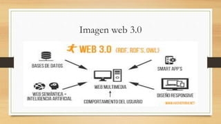Imagen web 3.0
 