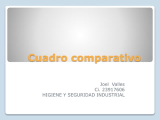Cuadro comparativo
Joel Valles
Ci. 23917606
HIGIENE Y SEGURIDAD INDUSTRIAL
 