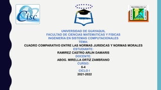 UNIVERSIDAD DE GUAYAQUIL
FACULTAD DE CIENCIAS MATEMÁTICAS Y FÍSICAS
INGENIERÍA EN SISTEMAS COMPUTACIONALES
TEMA:
CUADRO COMPARATIVO ENTRE LAS NORMAS JURIDICAS Y NORMAS MORALES
ESTUDIANTE:
RAMIREZ CASTRO ARLIN DAMARIS
DOCENTE:
ABOG. MIRELLA ORTIZ ZAMBRANO
CURSO:
6-4
CICLO I
2021-2022
 