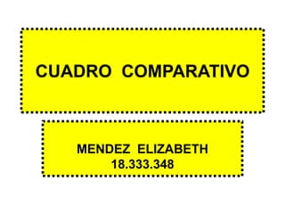 CUADRO COMPARATIVO
MENDEZ ELIZABETH
18.333.348
 