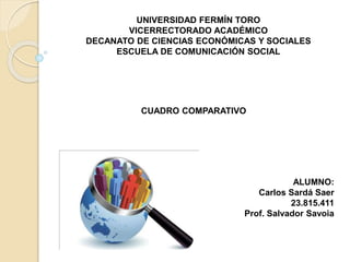 UNIVERSIDAD FERMÍN TORO
VICERRECTORADO ACADÉMICO
DECANATO DE CIENCIAS ECONÓMICAS Y SOCIALES
ESCUELA DE COMUNICACIÓN SOCIAL
CUADRO COMPARATIVO
ALUMNO:
Carlos Sardá Saer
23.815.411
Prof. Salvador Savoia
 