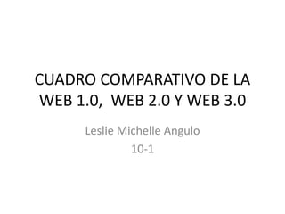 CUADRO COMPARATIVO DE LA
WEB 1.0, WEB 2.0 Y WEB 3.0
Leslie Michelle Angulo
10-1
 