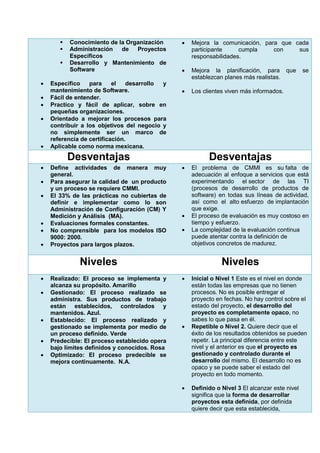  Conocimiento de la Organización
 Administración de Proyectos
Específicos
 Desarrollo y Mantenimiento de
Software
 Especifico para el desarrollo y
mantenimiento de Software.
 Fácil de entender.
 Practico y fácil de aplicar, sobre en
pequeñas organizaciones.
 Orientado a mejorar los procesos para
contribuir a los objetivos del negocio y
no simplemente ser un marco de
referencia de certificación.
 Aplicable como norma mexicana.
 Mejora la comunicación, para que cada
participante cumpla con sus
responsabilidades.
 Mejora la planificación, para que se
establezcan planes más realistas.
 Los clientes viven más informados.
Desventajas Desventajas
 Define actividades de manera muy
general.
 Para asegurar la calidad de un producto
y un proceso se requiere CMMI.
 El 33% de las prácticas no cubiertas de
definir e implementar como lo son
Administración de Configuración (CM) Y
Medición y Análisis (MA).
 Evaluaciones formales constantes.
 No comprensible para los modelos ISO
9000: 2000.
 Proyectos para largos plazos.
 El problema de CMMI es su falta de
adecuación al enfoque a servicios que está
experimentando el sector de las TI
(procesos de desarrollo de productos de
software) en todas sus líneas de actividad,
así como el alto esfuerzo de implantación
que exige.
 El proceso de evaluación es muy costoso en
tiempo y esfuerzo.
 La complejidad de la evaluación continua
puede atentar contra la definición de
objetivos concretos de madurez.
Niveles Niveles
 Realizado: El proceso se implementa y
alcanza su propósito. Amarillo.
 Gestionado: El proceso realizado se
administra. Sus productos de trabajo
están establecidos, controlados y
mantenidos. Azul.
 Establecido: El proceso realizado y
gestionado se implementa por medio de
un proceso definido. Verde
 Predecible: El proceso establecido opera
bajo límites definidos y conocidos. Rosa
 Optimizado: El proceso predecible se
mejora continuamente. N.A.
 Inicial o Nivel 1 Este es el nivel en donde
están todas las empresas que no tienen
procesos. No es posible entregar el
proyecto en fechas. No hay control sobre el
estado del proyecto, el desarrollo del
proyecto es completamente opaco, no
sabes lo que pasa en él.
 Repetible o Nivel 2. Quiere decir que el
éxito de los resultados obtenidos se pueden
repetir. La principal diferencia entre este
nivel y el anterior es que el proyecto es
gestionado y controlado durante el
desarrollo del mismo. El desarrollo no es
opaco y se puede saber el estado del
proyecto en todo momento.
 Definido o Nivel 3 El alcanzar este nivel
significa que la forma de desarrollar
proyectos esta definida, por definida
quiere decir que esta establecida,
 