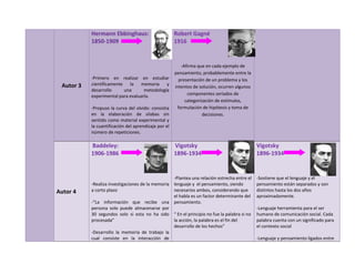 Cuadro comparativo mpl original