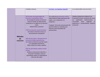 Cuadro comparativo mpl original