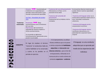 Cuadro comparativo mpl original