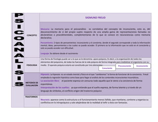 Cuadro comparativo mpl original
