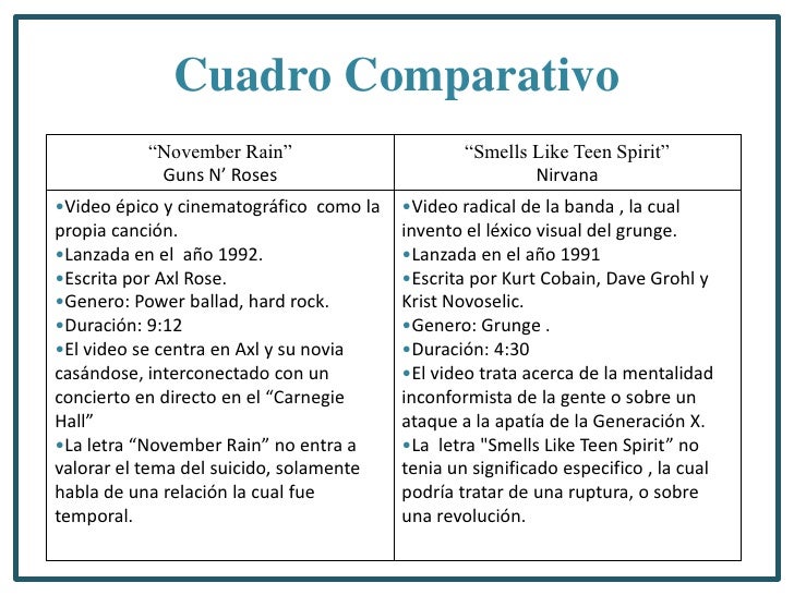 november rain descargar gratis november rain descargar gratis