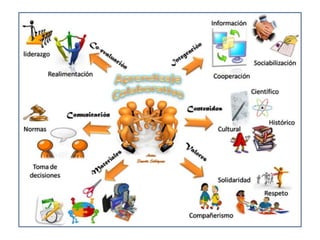 Cuadro comparativo omelgar