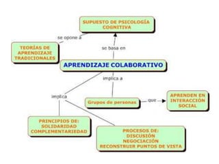 Cuadro comparativo omelgar