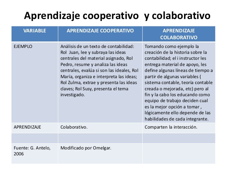 Cuadro comparativo omelgar