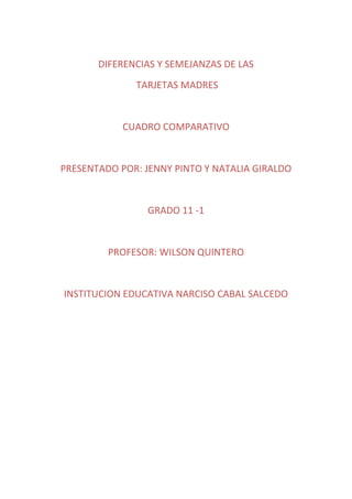 DIFERENCIAS Y SEMEJANZAS DE LAS<br /> TARJETAS MADRES<br />CUADRO COMPARATIVO<br />PRESENTADO POR: JENNY PINTO Y NATALIA GIRALDO<br />GRADO 11 -1 <br />PROFESOR: WILSON QUINTERO<br />INSTITUCION EDUCATIVA NARCISO CABAL SALCEDO<br />Características semejanzasSNES     T.MP’C CHIPS GENERICATARJETA MADRE INTELTARJETA MADRE BIOSTAR1TIENEN BIOSTIENEN BIOSTIENEN BIOS2TIENEN RANURAS PCITIENE RANURAS PCITIENEN RANURAS PCI 3TIENEN CONECTORES IDETIENEN CONECTORES IDETIENEN CONECTORES IDE4TIENEN BATERIATIENEN ABTERIATIENEN BATERIA <br />Características diferencias     T.MP’C CHIPS GENERICATARJETA MADRE INTELTARJETA MADRE BIOSTAR1Tiene socket DIMMTiene CD-ROMTIENE RAID2TIENE ATX Y ATTIENE ATXTIENE ATX3TIENE MIDITIENE SLOT PARA MICROPROCESADORTIENE CONECTOR FLOPPY4TIENE REGULADOR DE VOLTAJETIENE USB PANEL FRONTALTIENE DDRAM<br />