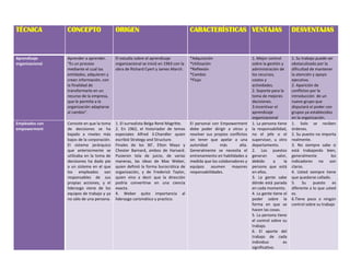 Cuadro comparativo para enviar